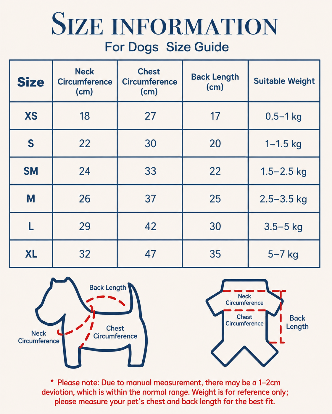 A size information chart for dogs, featuring a size guide table with neck, chest, and back measurements for XS through XL, plus two illustrated dog body diagrams showing how to measure neck circumference, chest circumference, and back length.