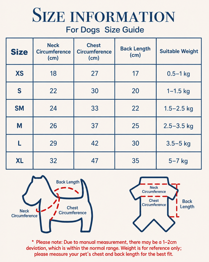 A size information chart for dogs, featuring a size guide table with neck, chest, and back measurements for XS through XL, plus two illustrated dog body diagrams showing how to measure neck circumference, chest circumference, and back length.